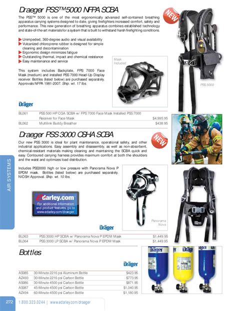 Catalog 258.